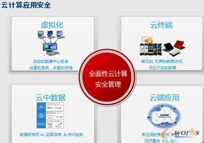 如何建設安全的虛擬化桌面——以拓步ERP系統為例